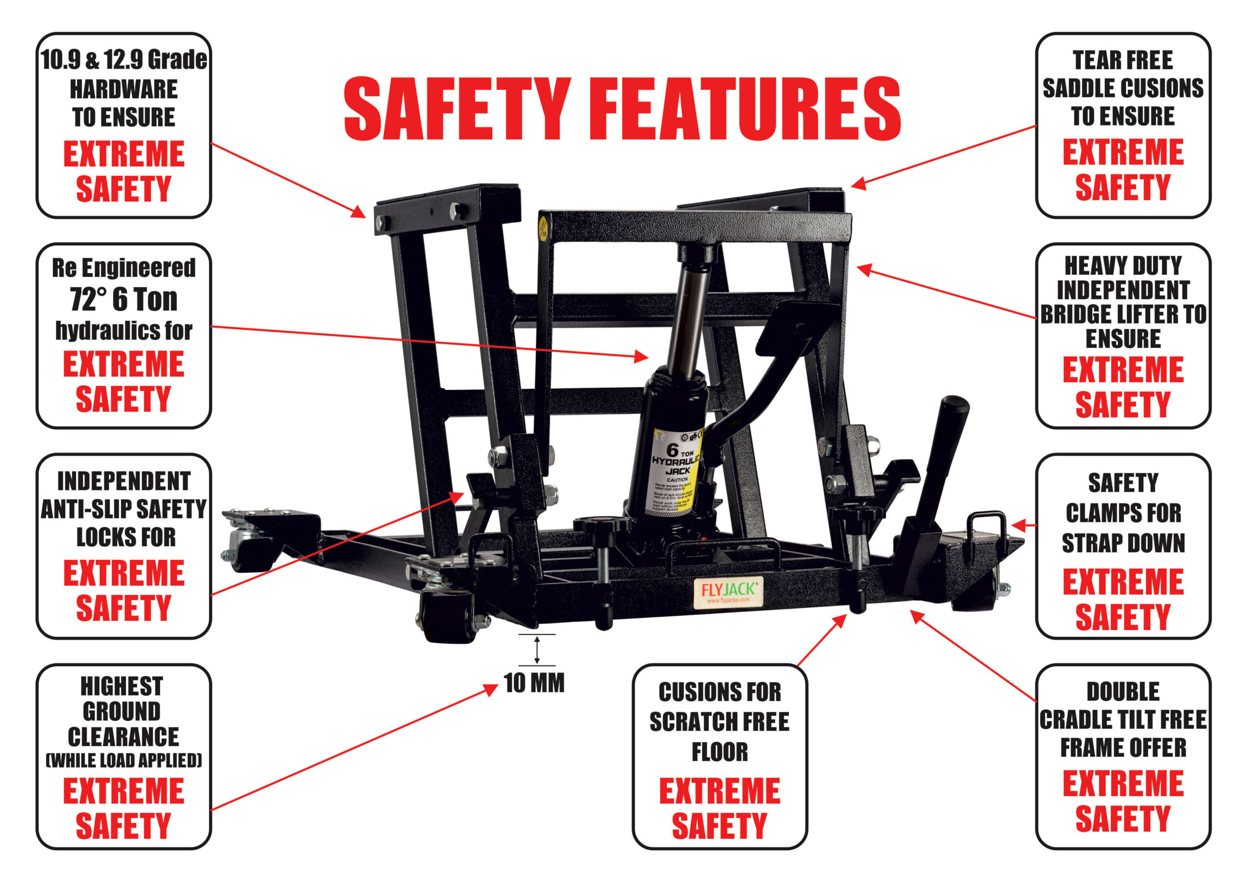 Flyjack, Flyjacks, Motorcycle Lift, Jack, Stand, Scissorjack, LiftTable, Motorcycle jack, economy, Budget, Motojack heavy, Motojack, Lite Jack, 360jack, Table jack, Harley jack, Lift for harley,