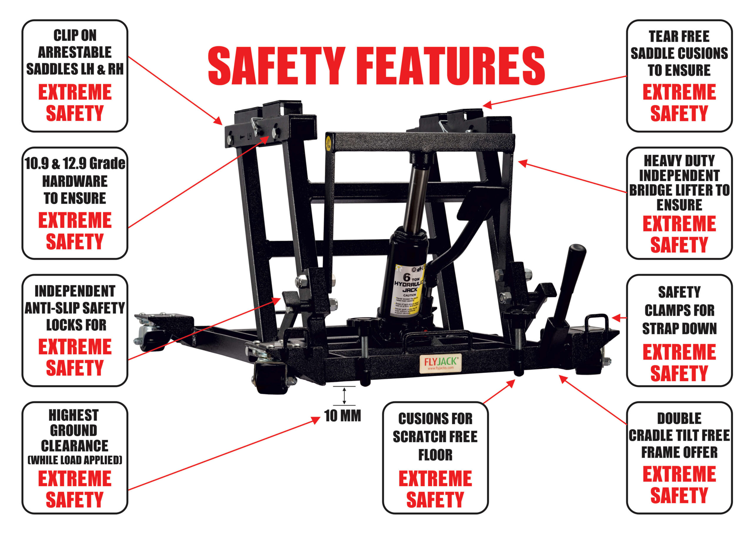 Jack for Indian roadmaster, Roadmaster, chief, chieftain, Indian motorcycles, Indian jack, Flyjack, Flyjacks, Motorcycle Lift, Jack, Stand, Scissorjack, LiftTable, Motorcycle jack, economy, Budget, Motojack heavy, Motojack, Lite Jack, 360jack, Table jack, Harley jack, Lift for Harley,