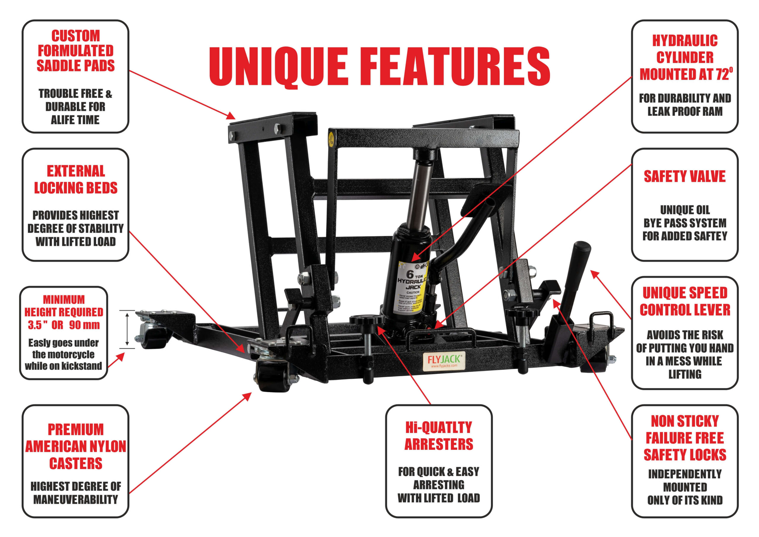 Flyjack, Flyjacks, Motorcycle Lift, Jack, Stand, Scissorjack, LiftTable, Motorcycle jack, economy, Budget, Motojack heavy, Motojack, Lite Jack, 360jack, Table jack, Harley jack, Lift for Harley,